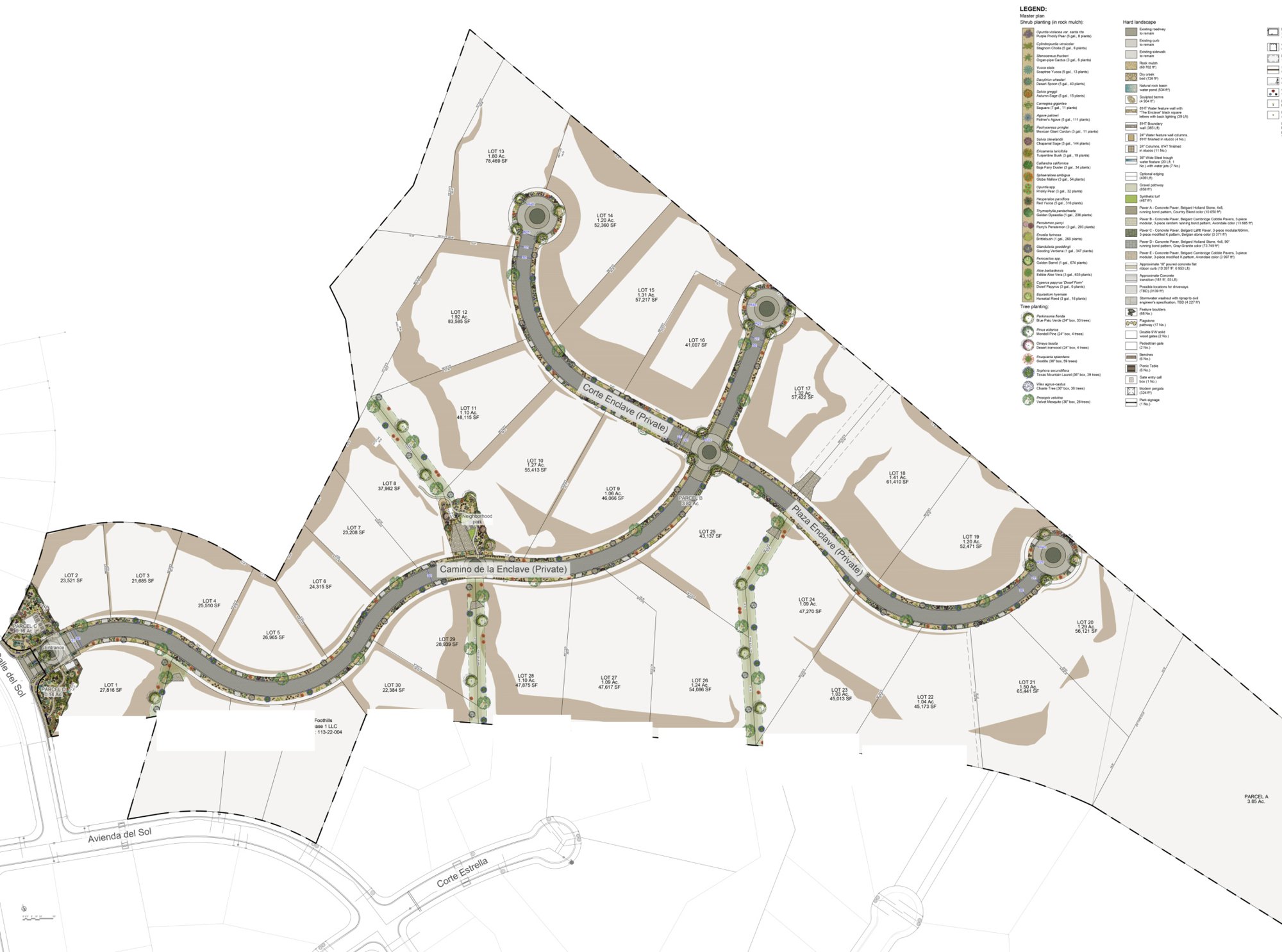 The Enclaves — community master plan